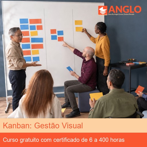 Kanban: Gestão Visual